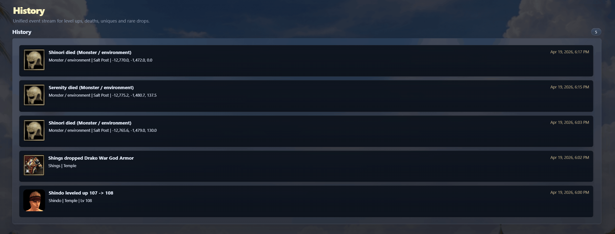 phMonitor events overview