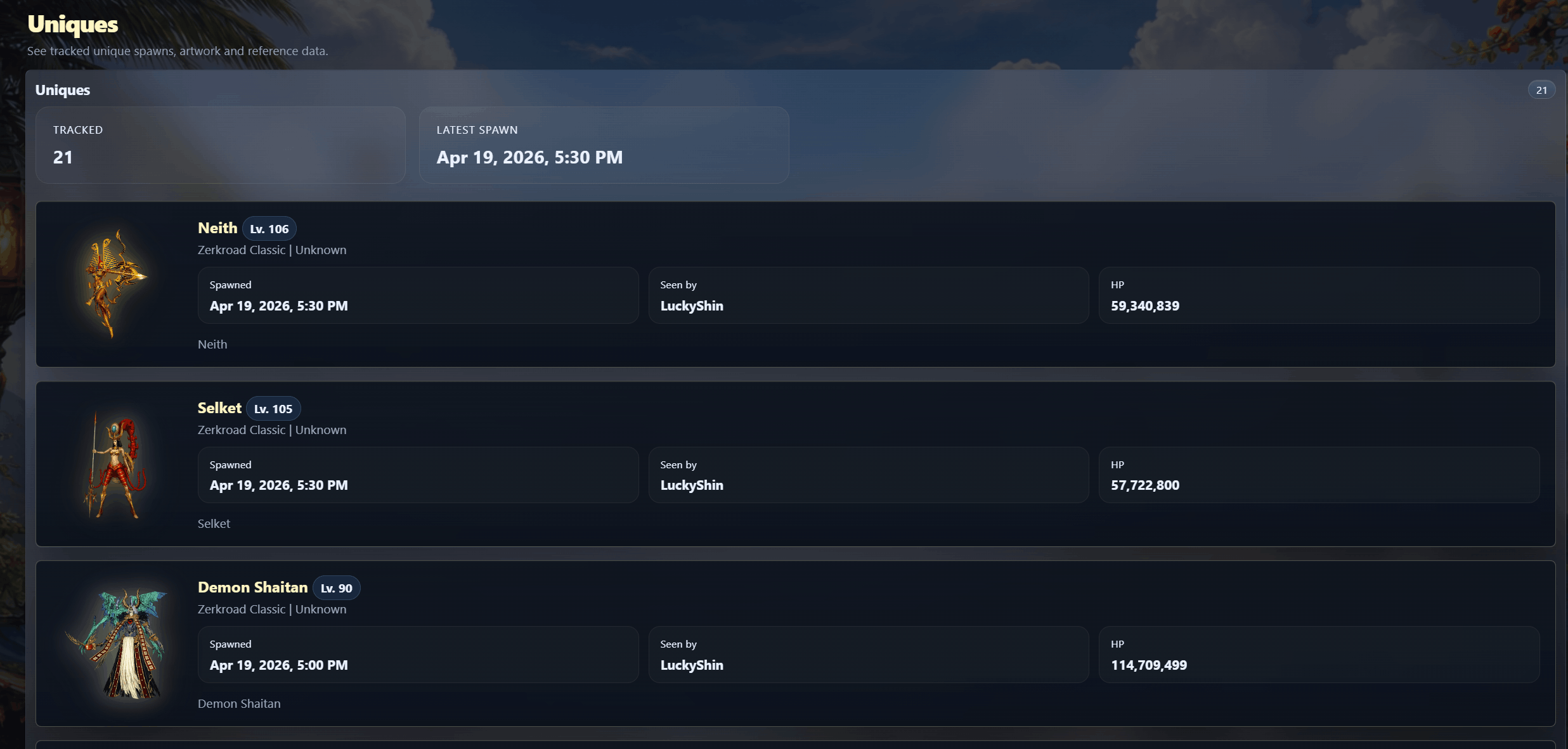 phMonitor unique spawns