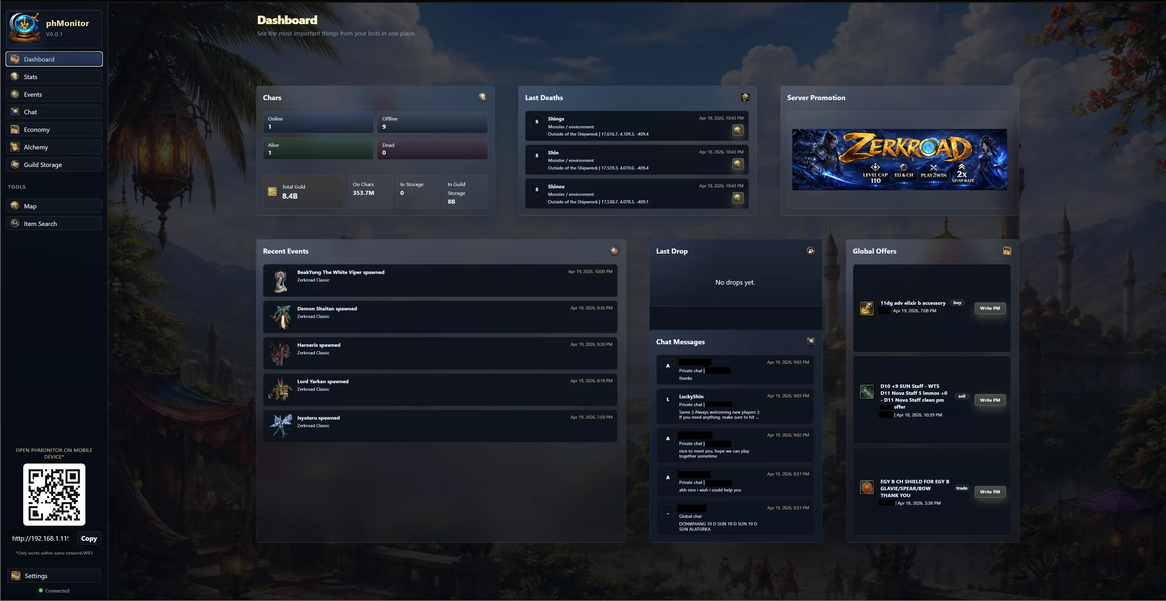 phMonitor feature overview
